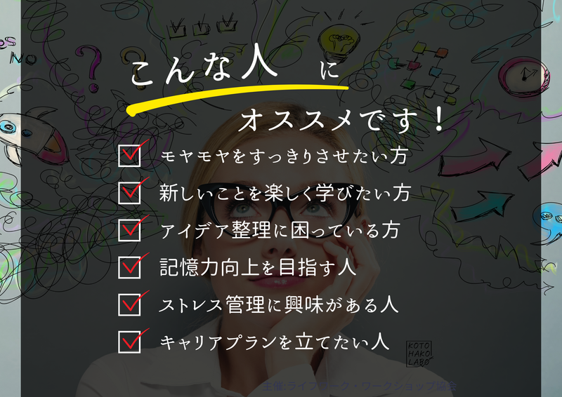 対面-思考整理-マインドマップ / ワークショップ / 予約制