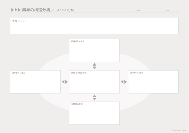 無料DL･ビジネス･フレームワーク･5Force業界構造分析