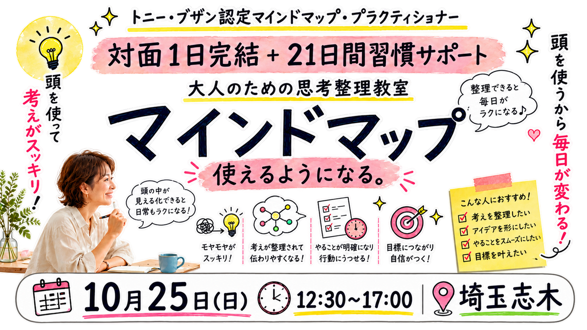 マインドマップ1日講座のビジュアル