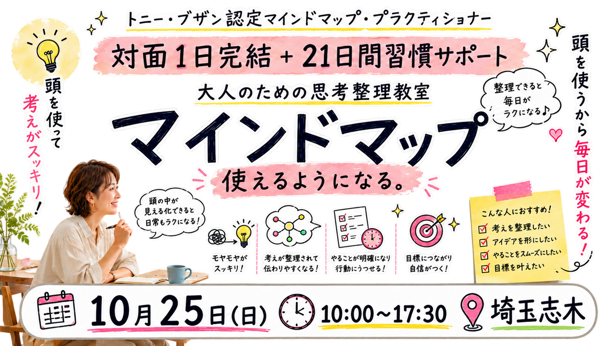 マインドマップ1日講座のビジュアル
