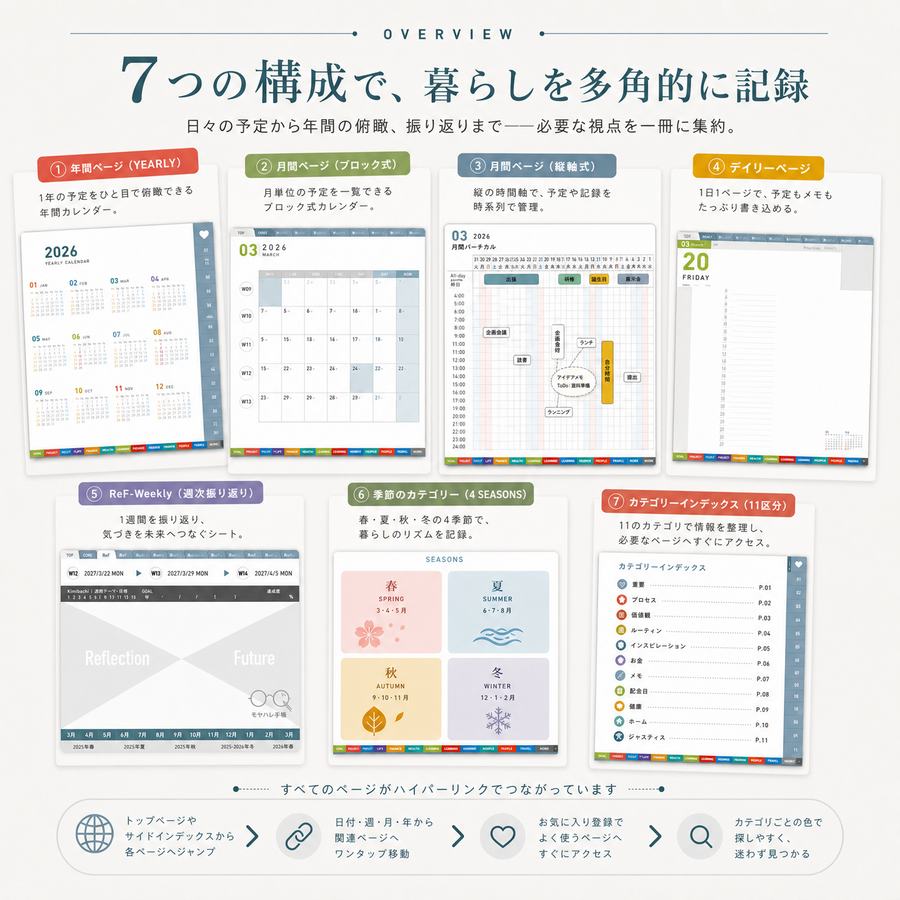 モヤハレ手帳 2026/03-2027/03 ライフプラン Minimal-01