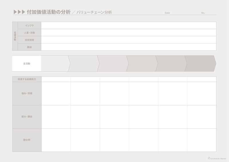 無料DL･ビジネス･フレームワーク･バリューチェーン